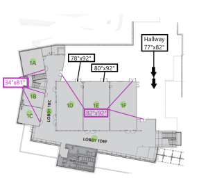 L1 event door measurements